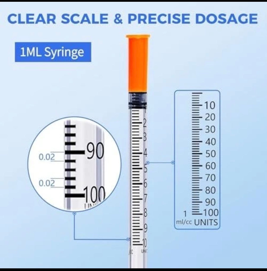 Close-up of 1mL U-100 syringe measurement scale